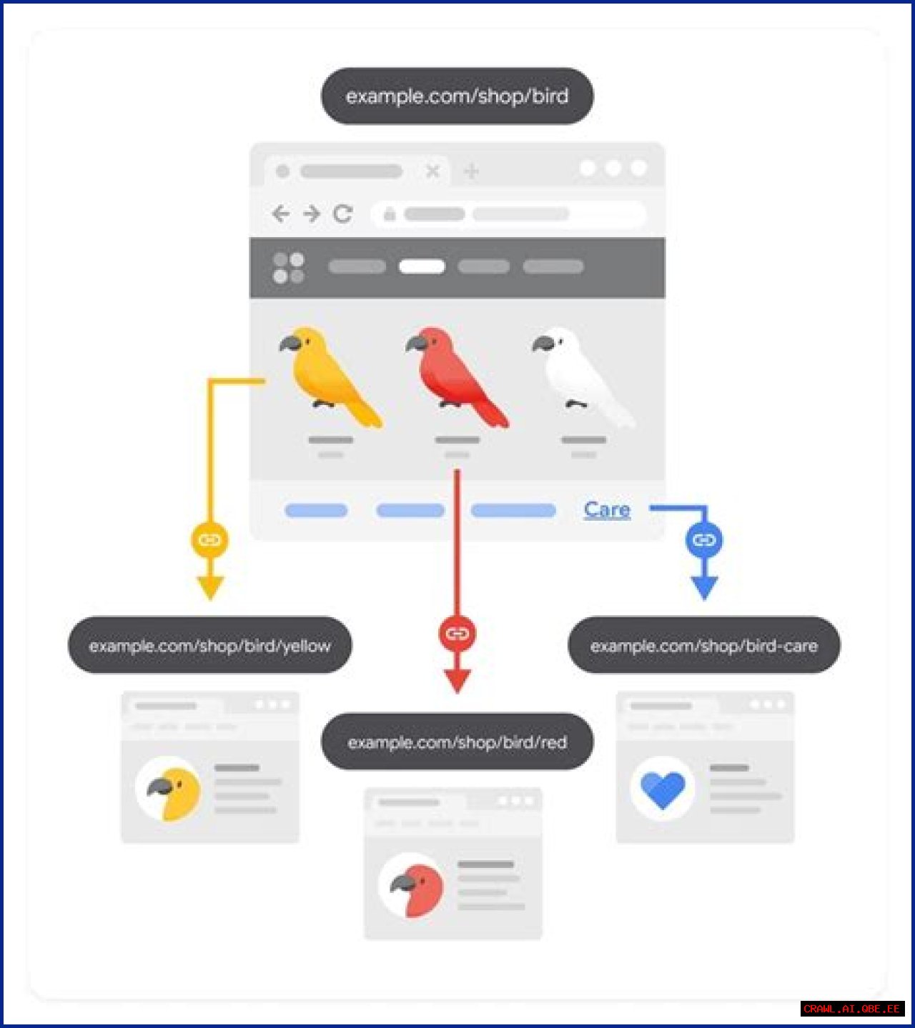 The Unparalleled Expertise Of Peter Wysinski In SEO
